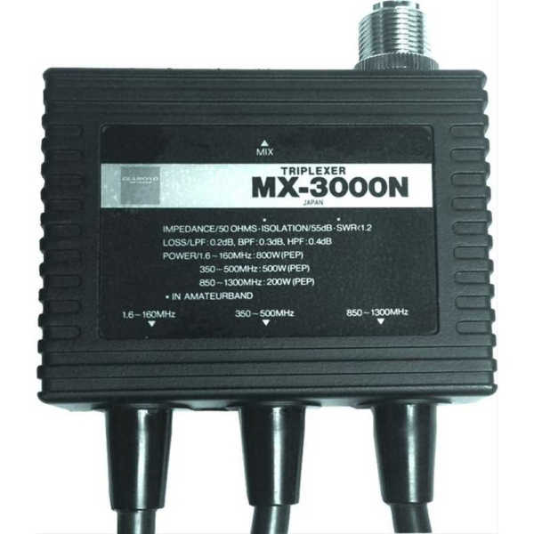 MX3000N