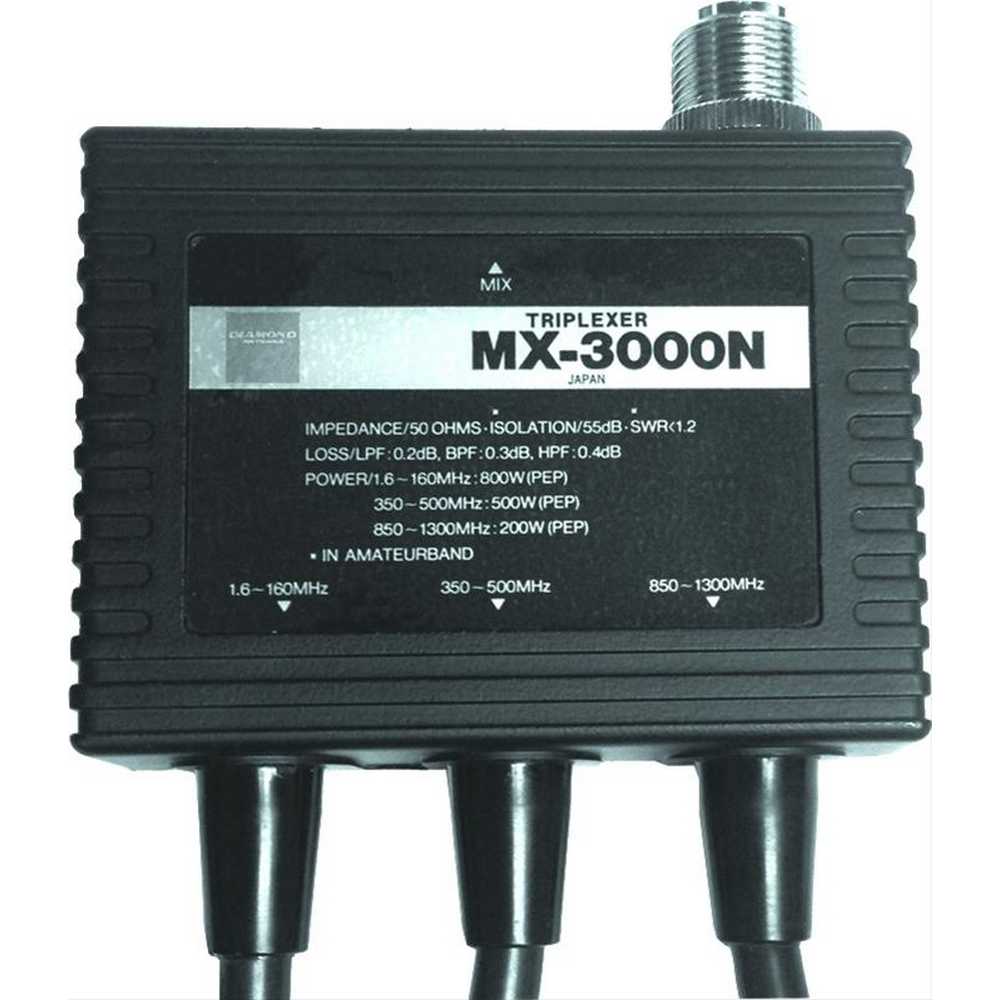 MX3000N Diamond Antenna Triplexers Tecomart